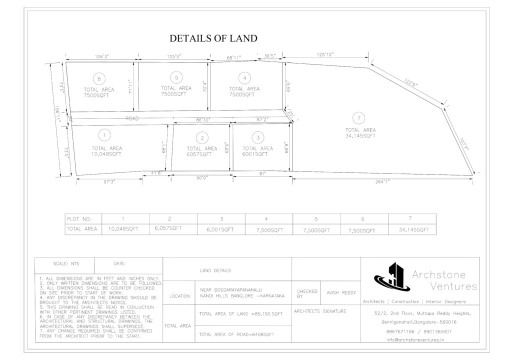 details of land 2 page 0001